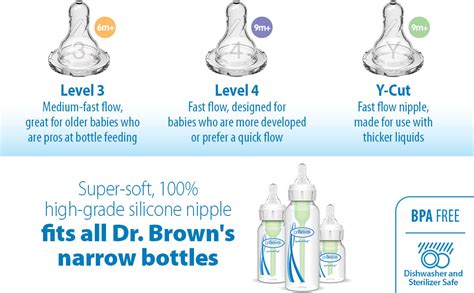 dr brown bottle nipples|Nipple Selection Guide for all Dr. Brown’s Zero